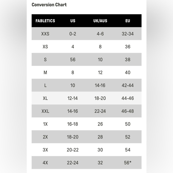 Fabletics On-The-Go Midi Medium Impact Sports XL - Picture 5 of 5